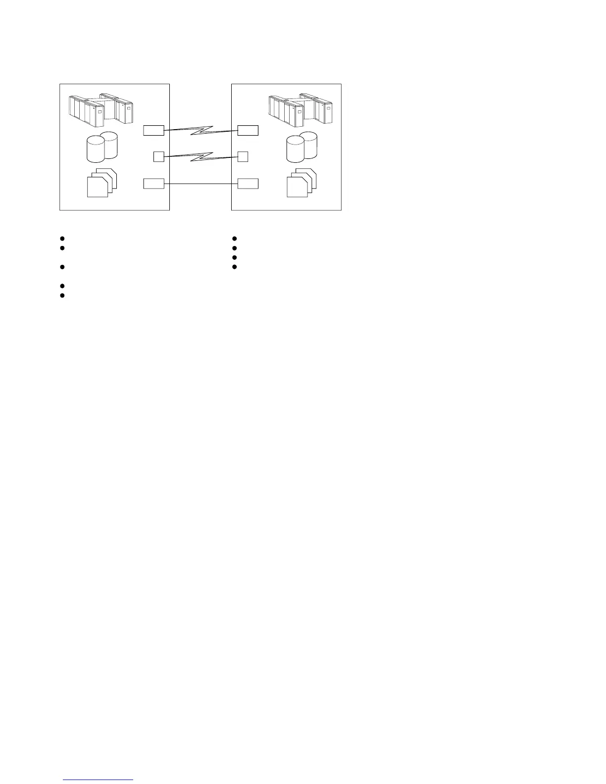 Page #242 background image