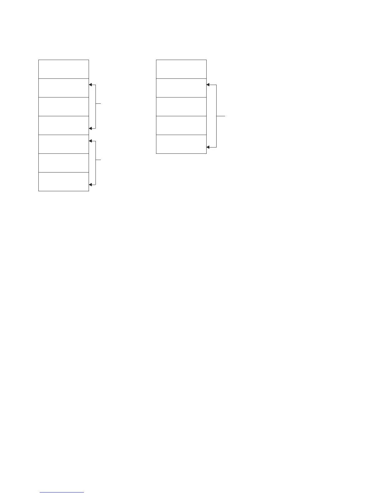 Page #520 background image