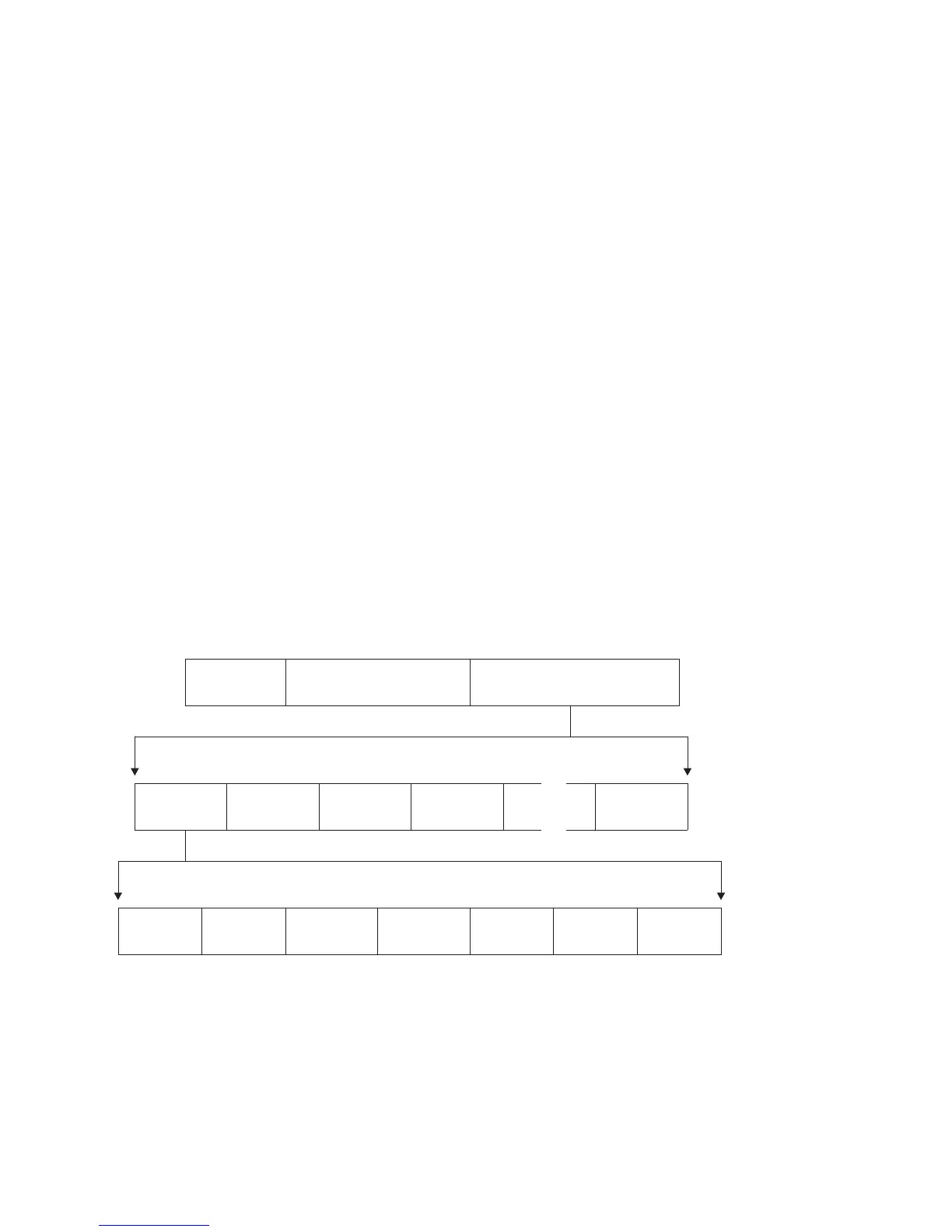 Page #777 background image