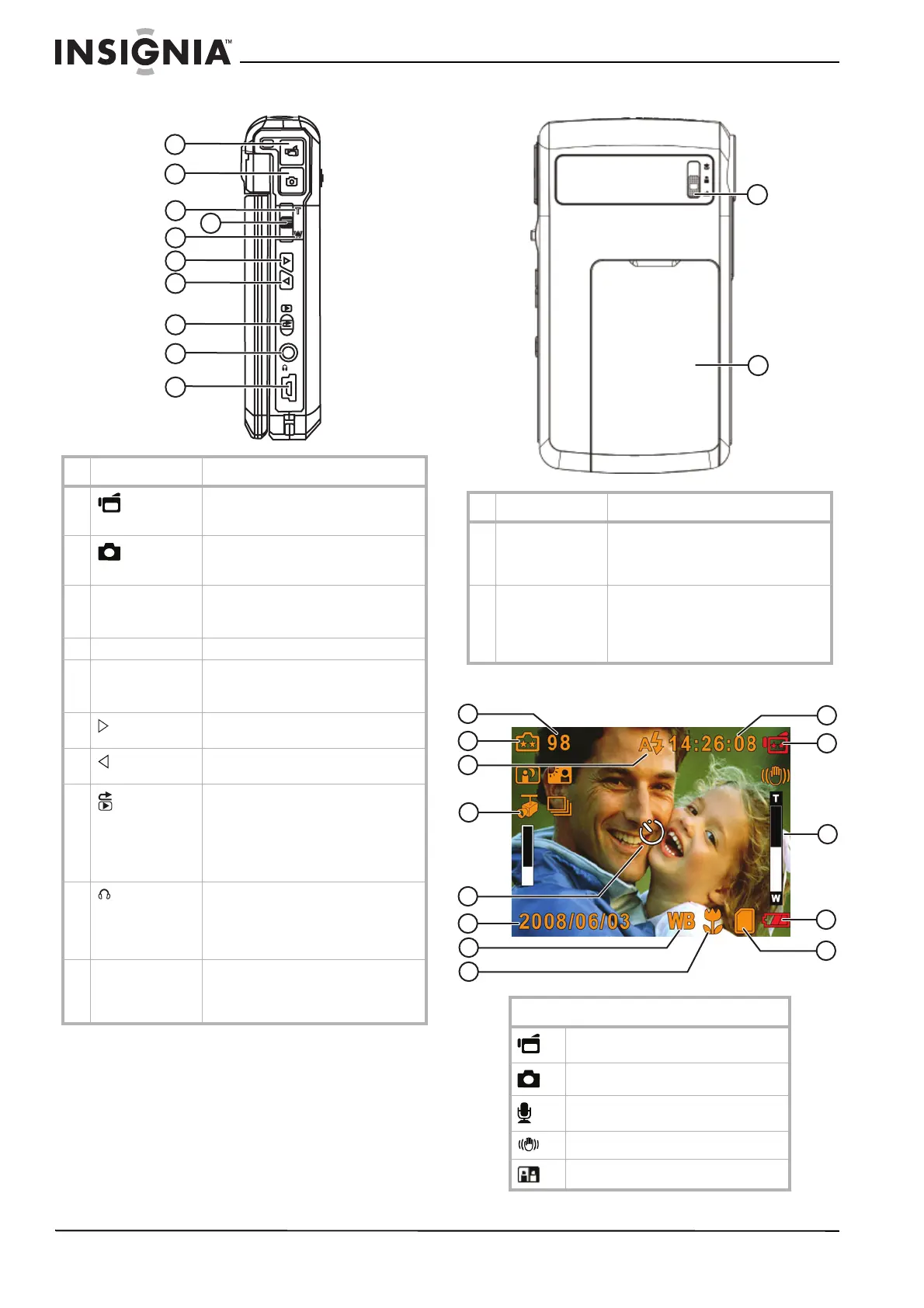 Page #6 background image