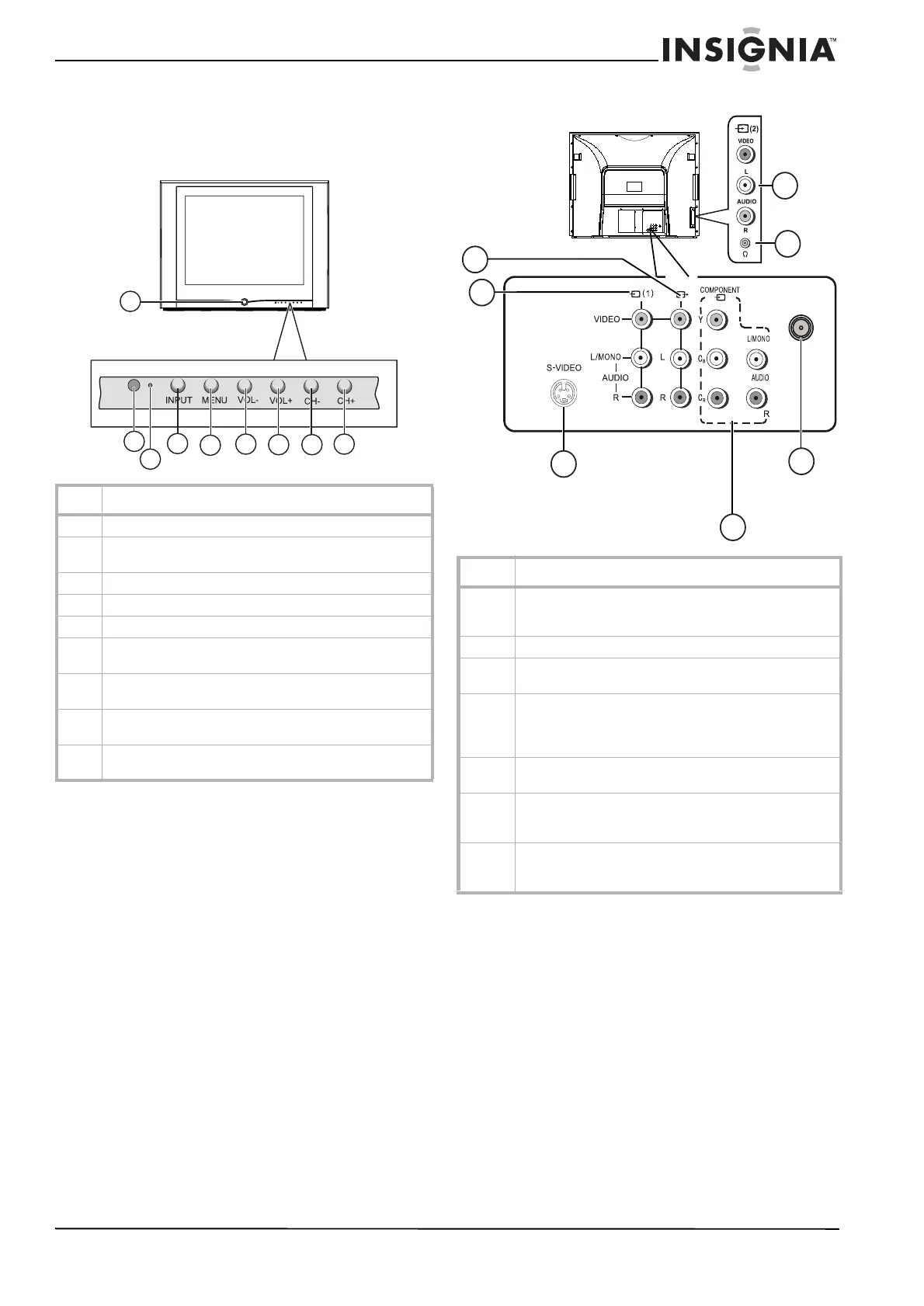 Page #5 background image