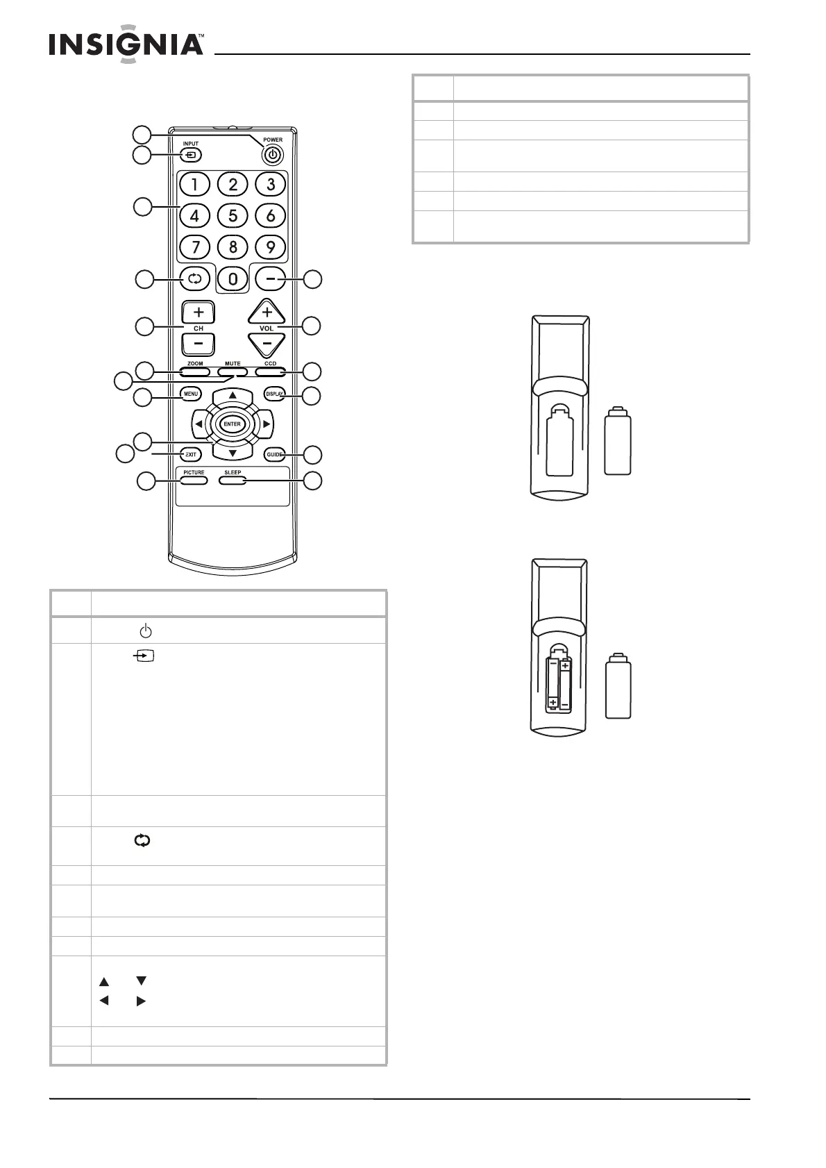 Page #6 background image