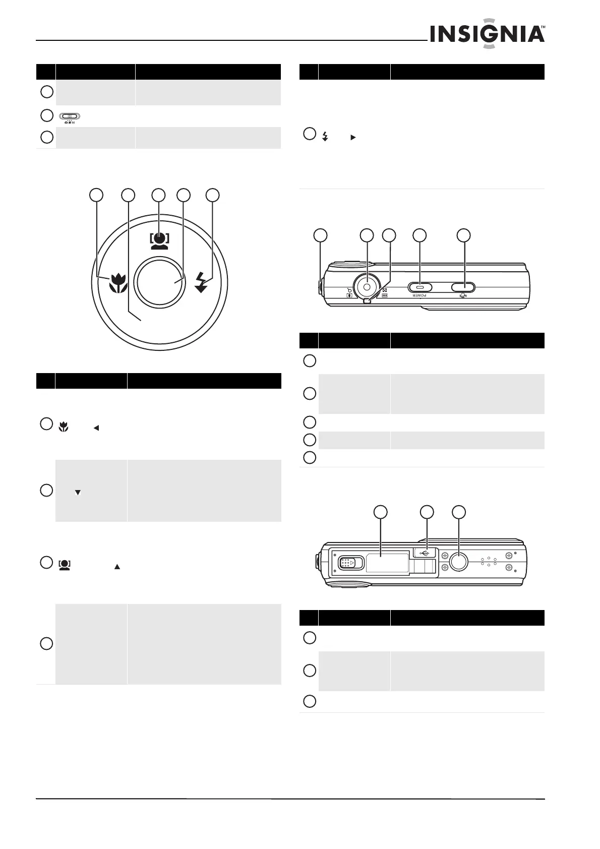 Page #7 background image