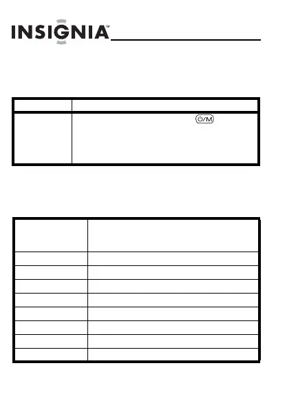 Page #30 background image