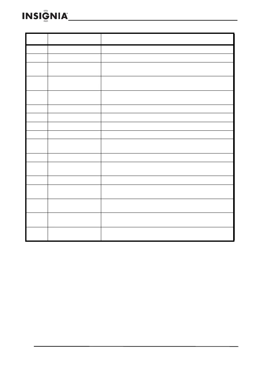 Page #52 background image