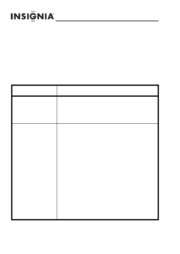 Page #29 background image