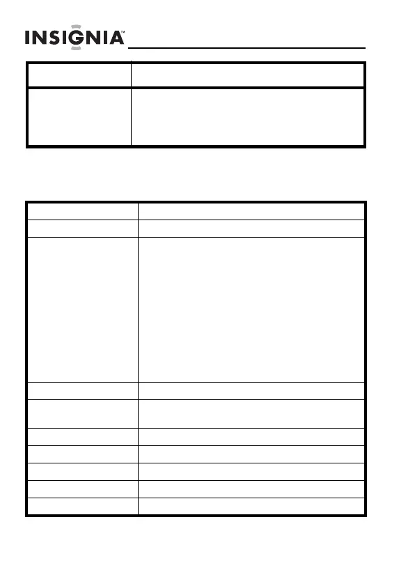 Page #40 background image