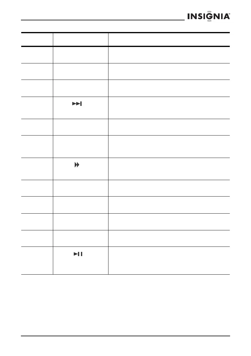 Page #76 background image