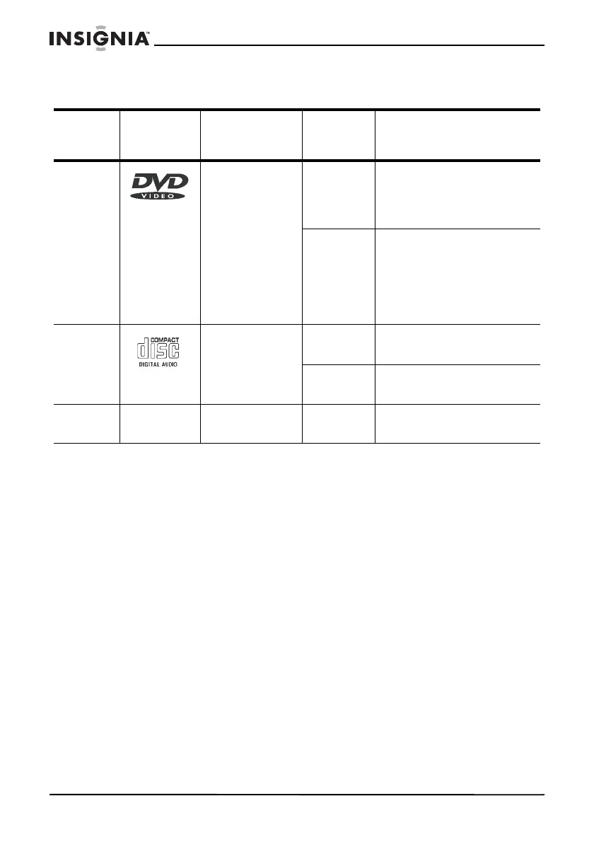 Page #77 background image