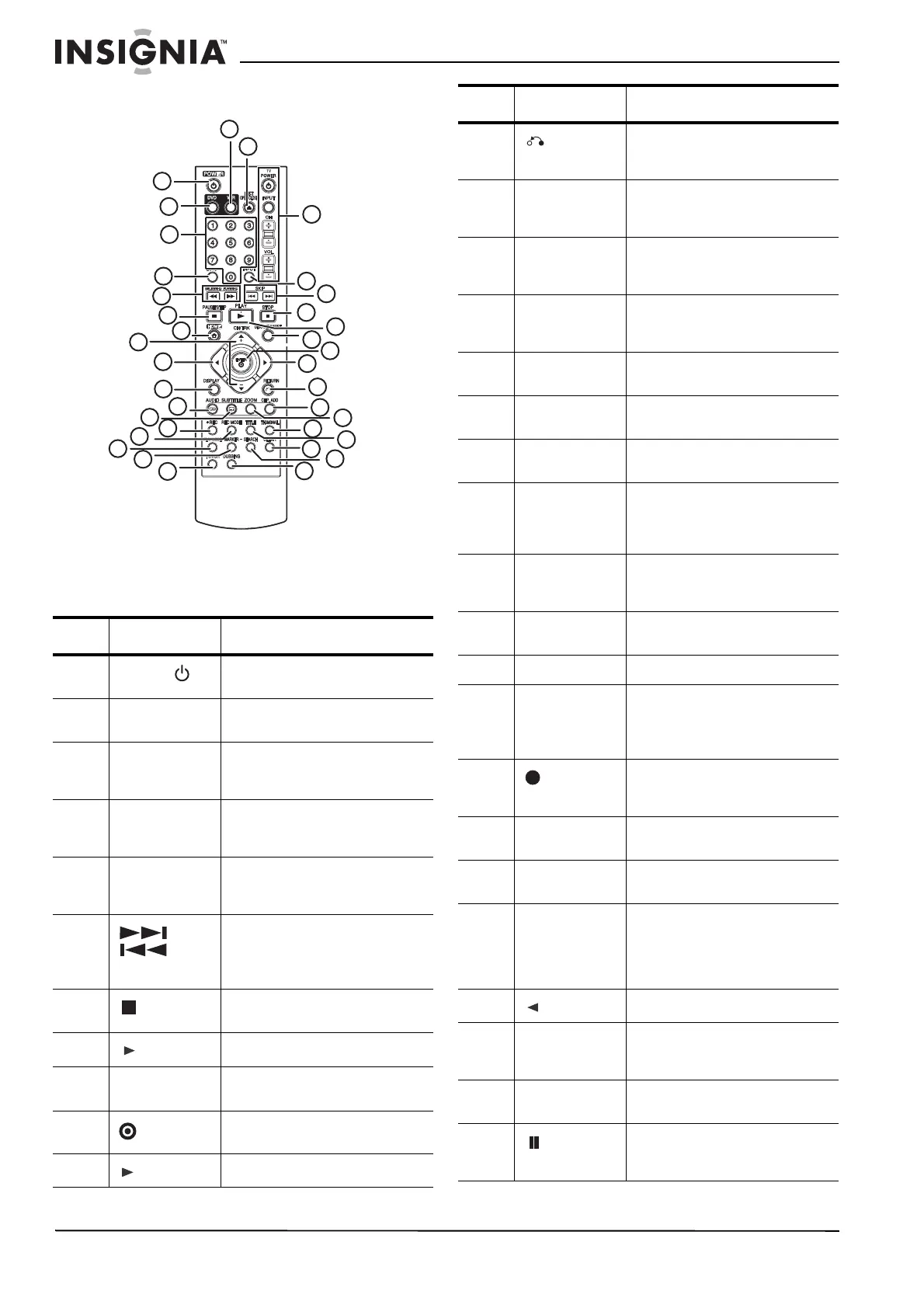 Page #9 background image