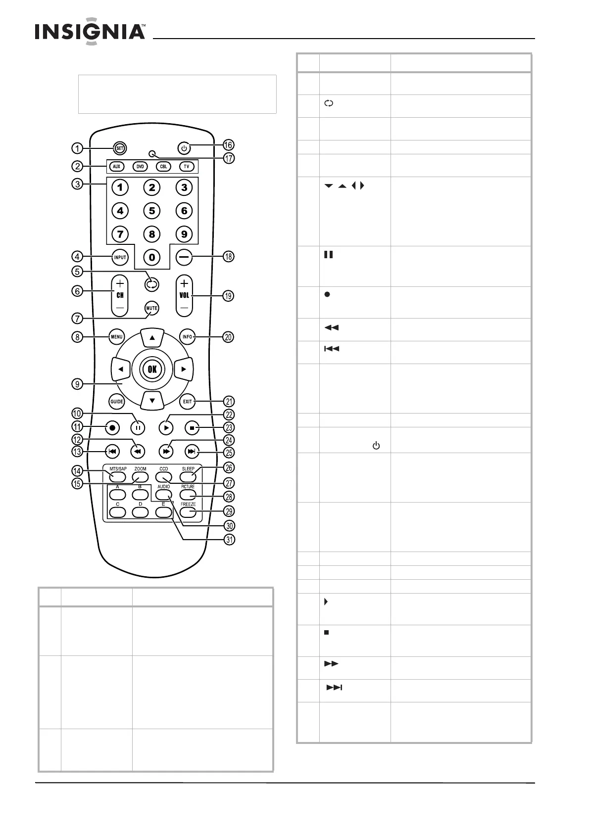 Page #30 background image