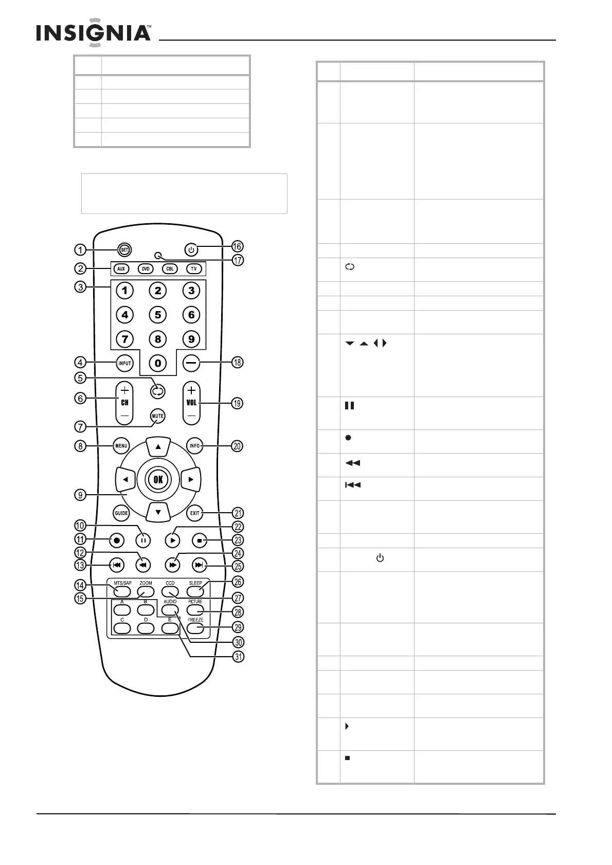 Page #6 background image