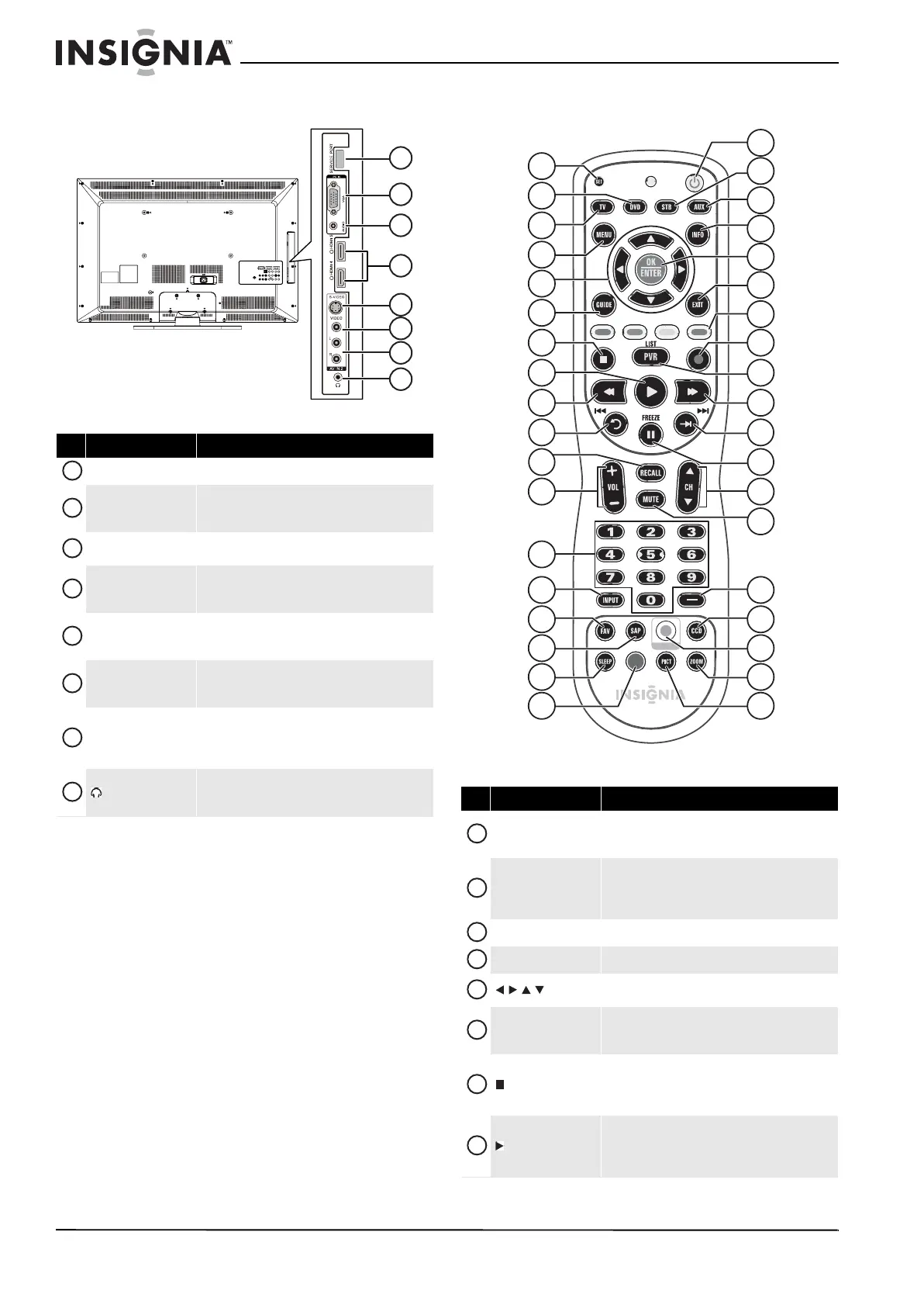 Page #10 background image