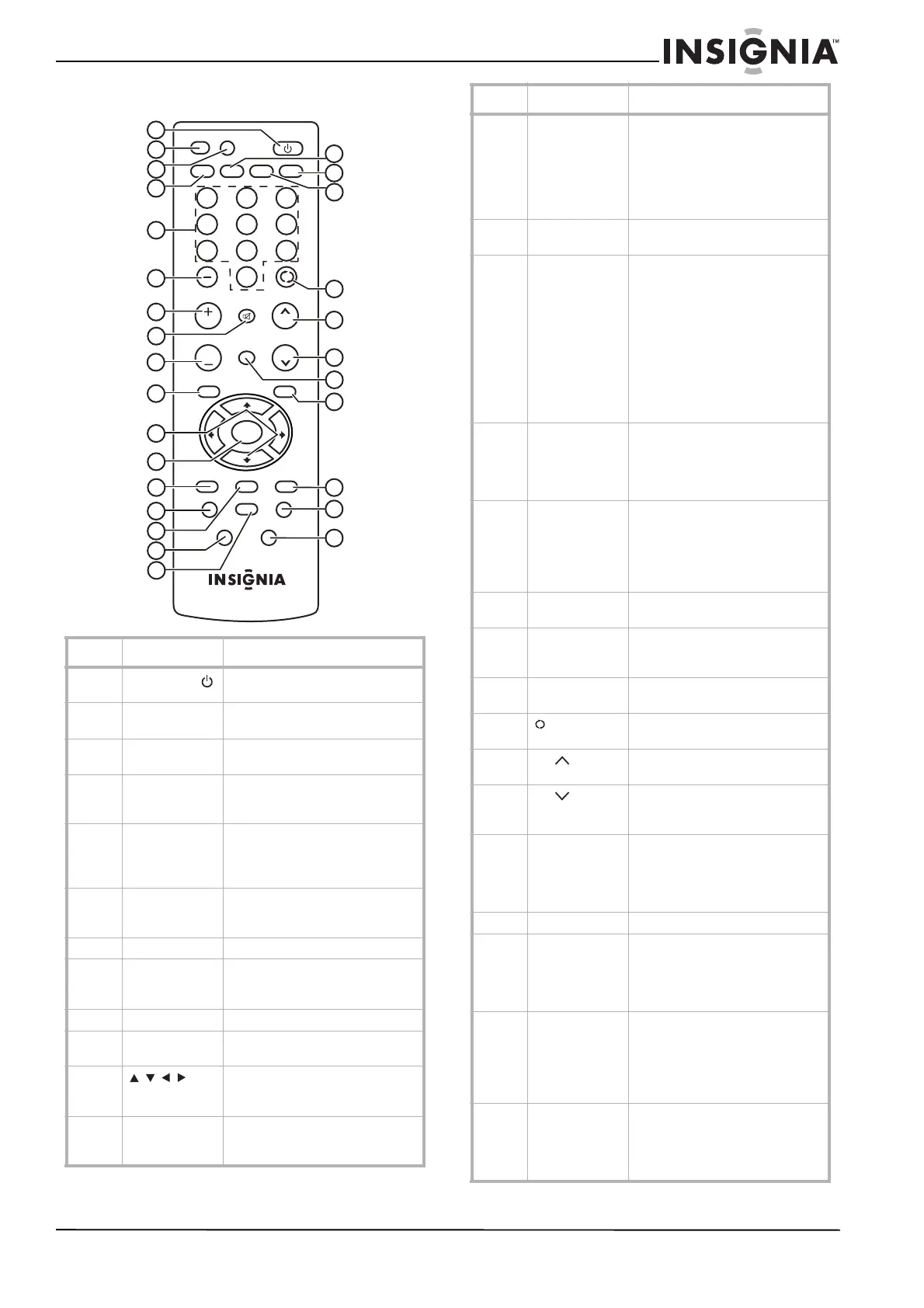 Page #23 background image