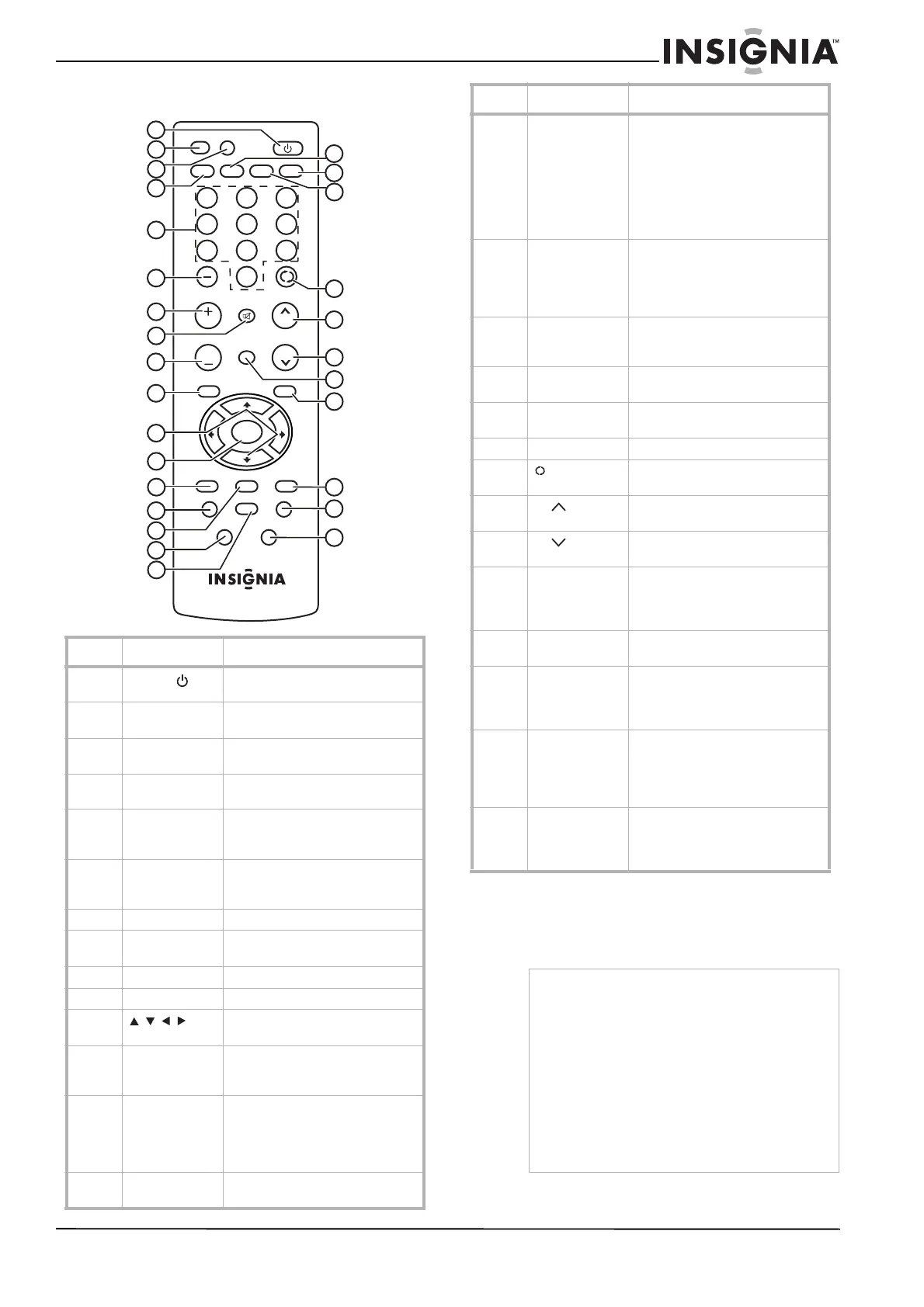 Page #7 background image