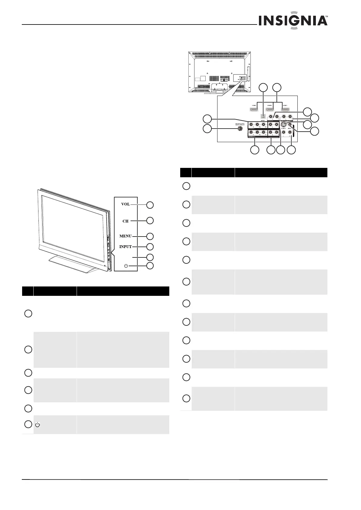Page #9 background image