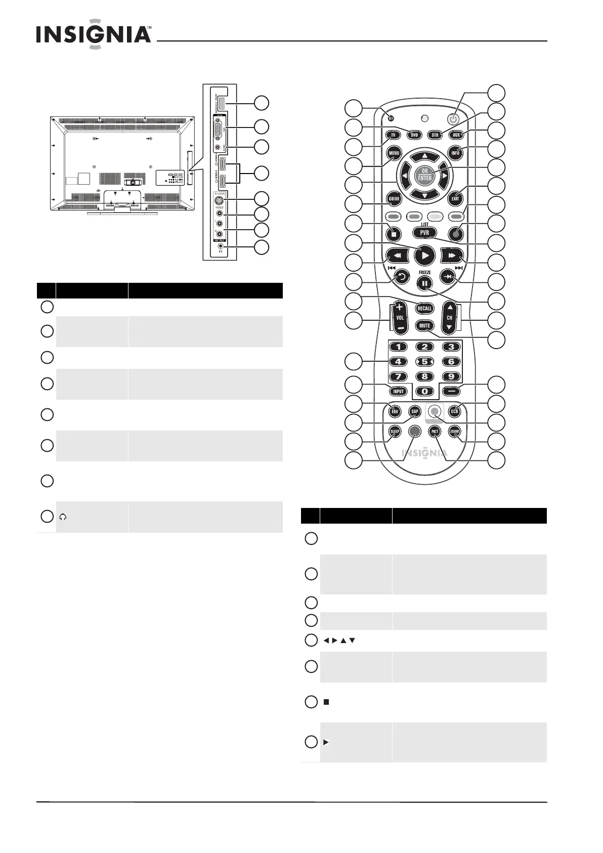 Page #10 background image