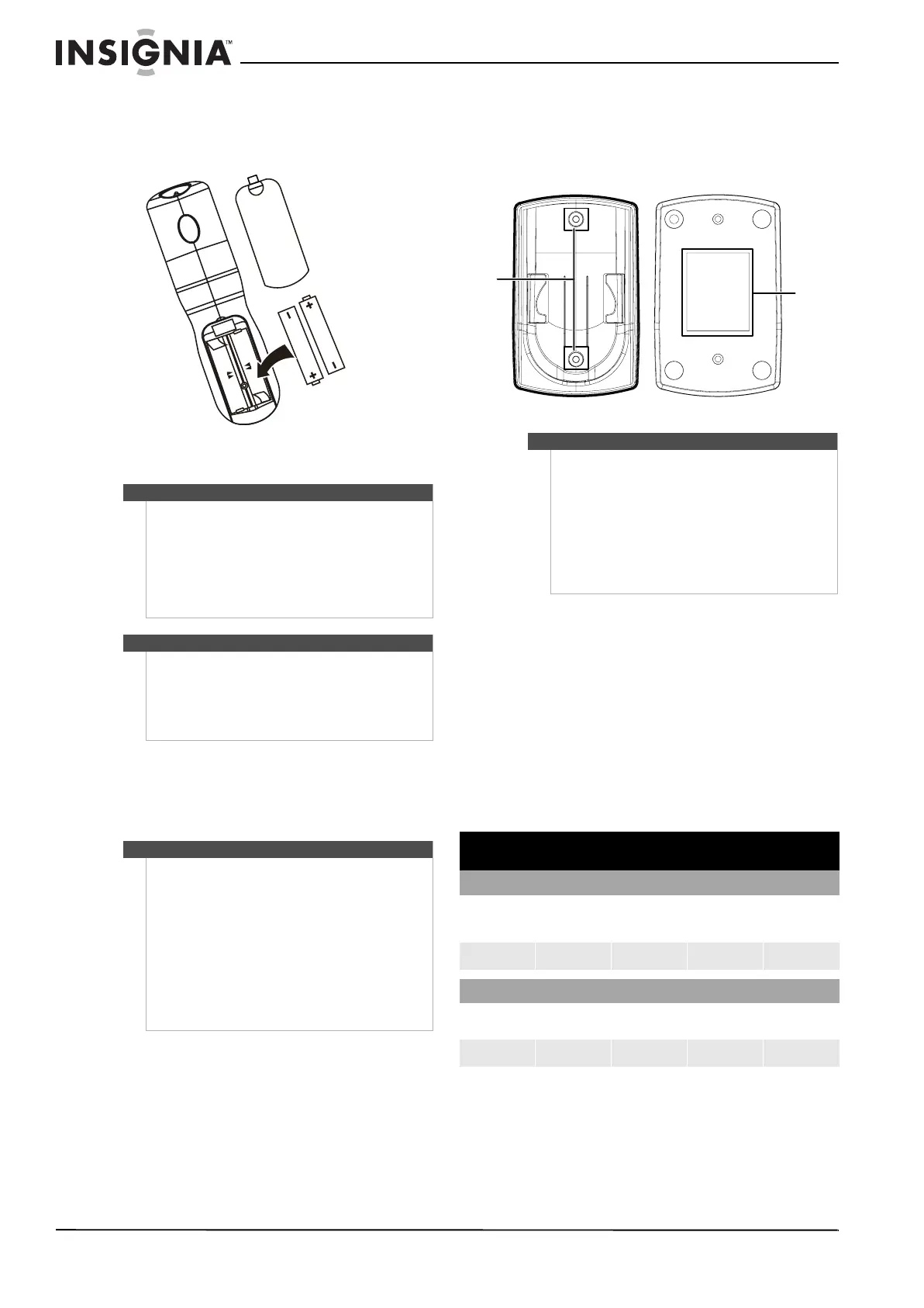 Page #12 background image