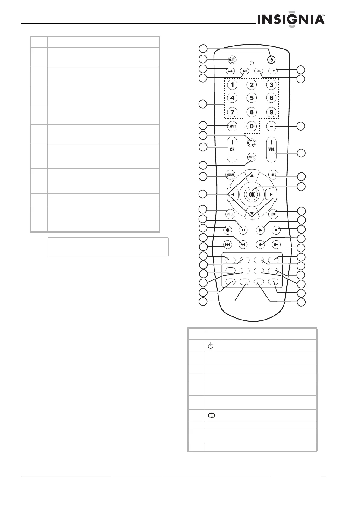 Page #7 background image