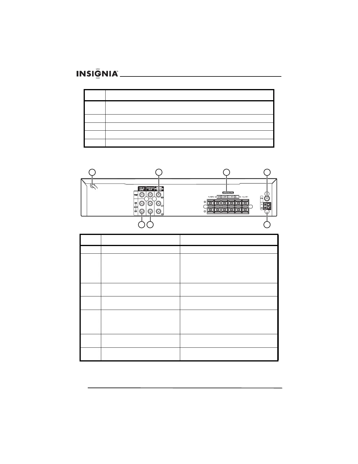Page #146 background image