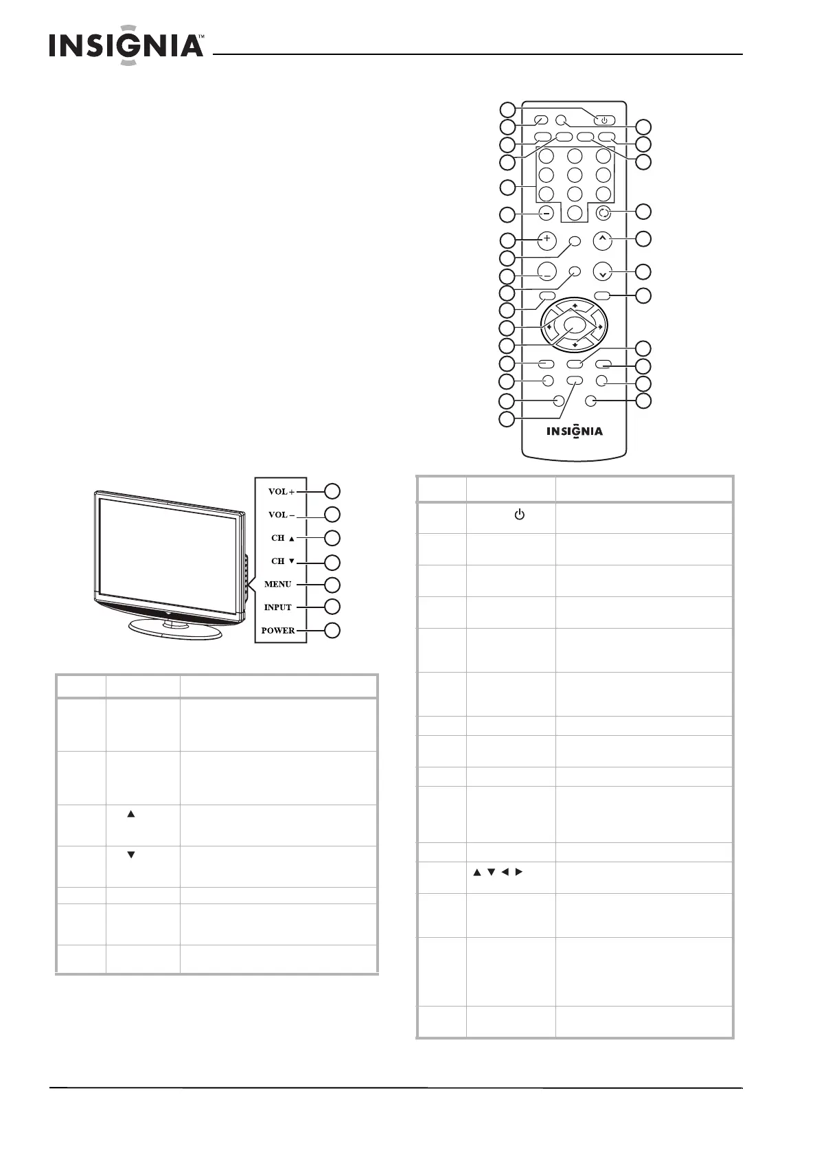 Page #6 background image