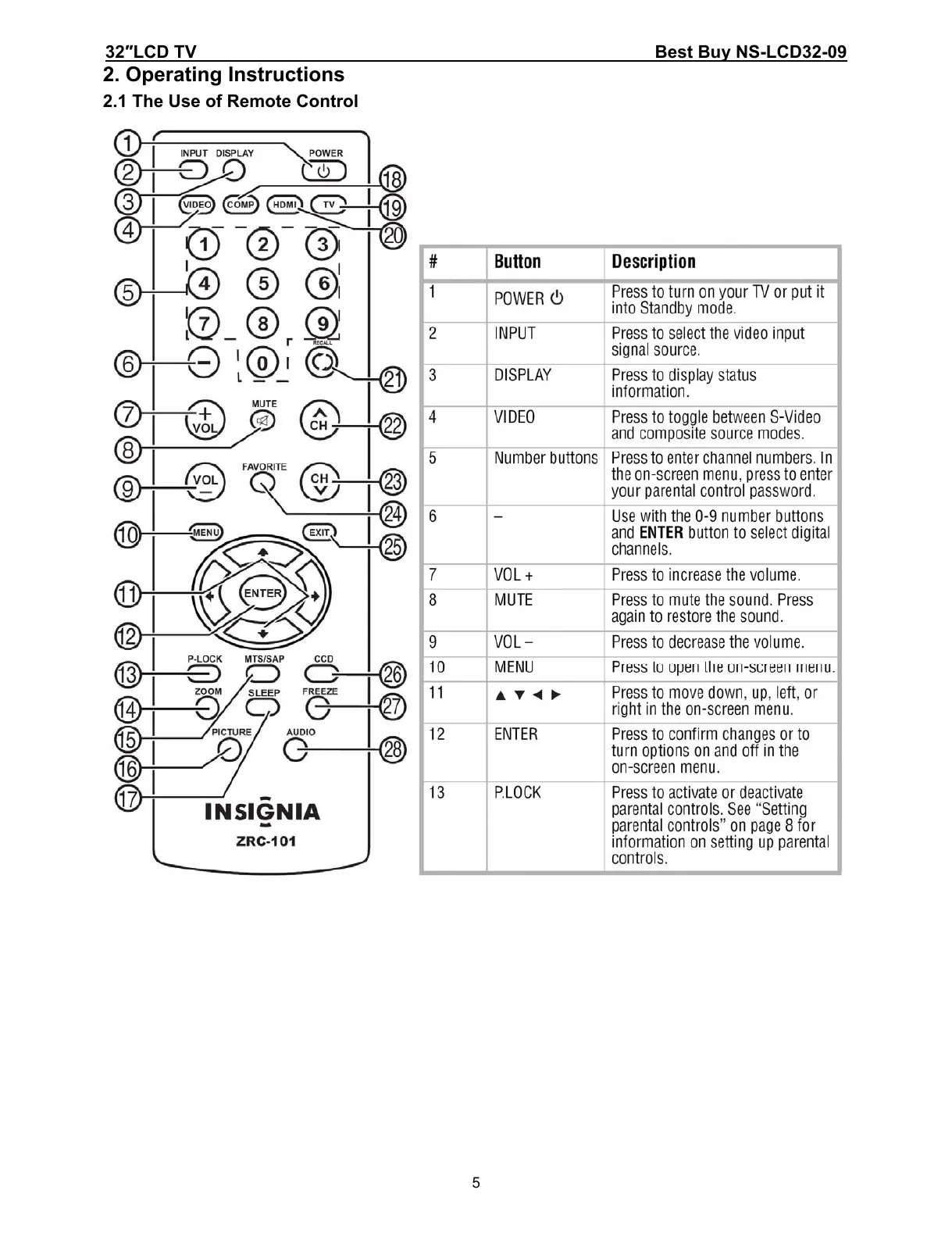 Page #5 background image