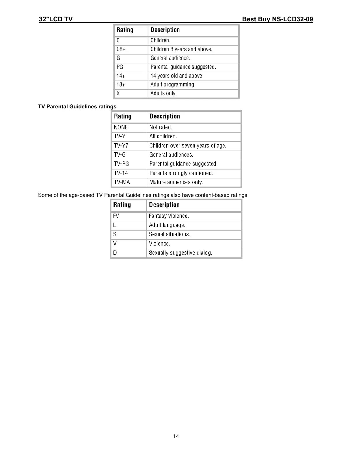 Page #14 background image