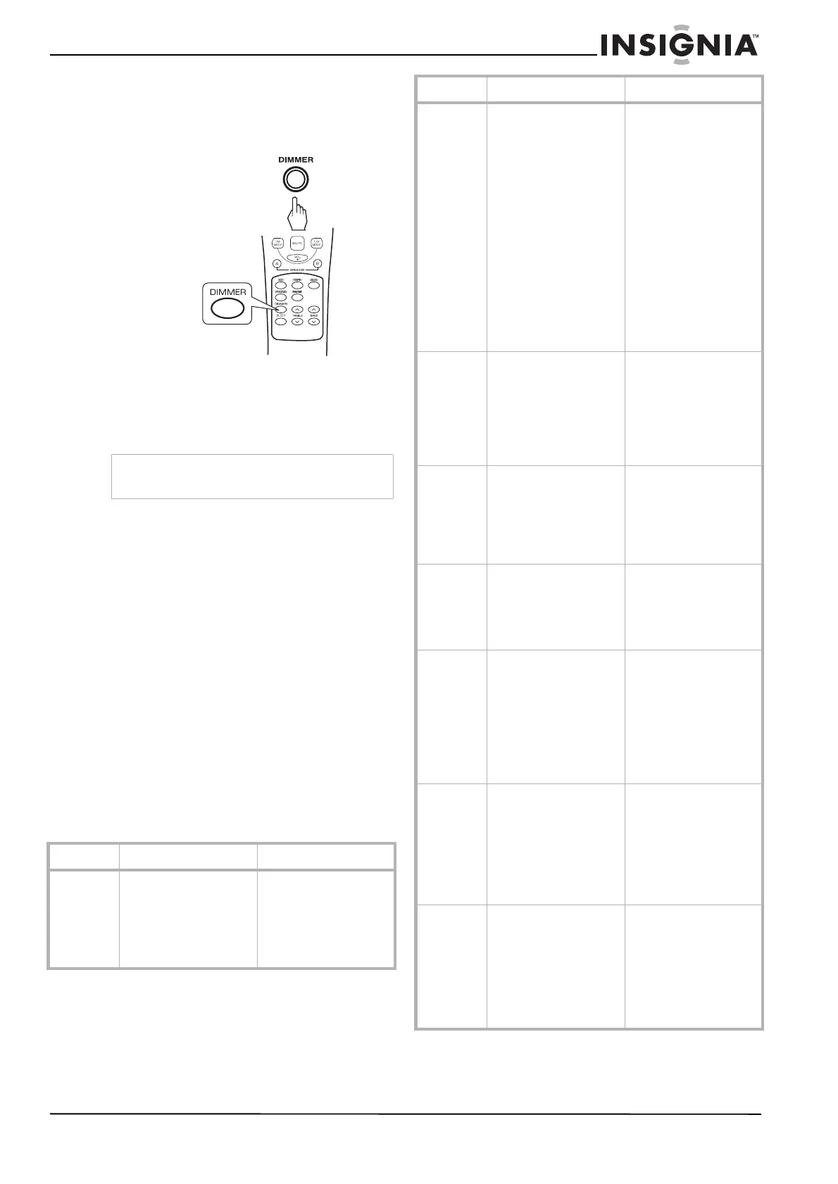 Page #15 background image