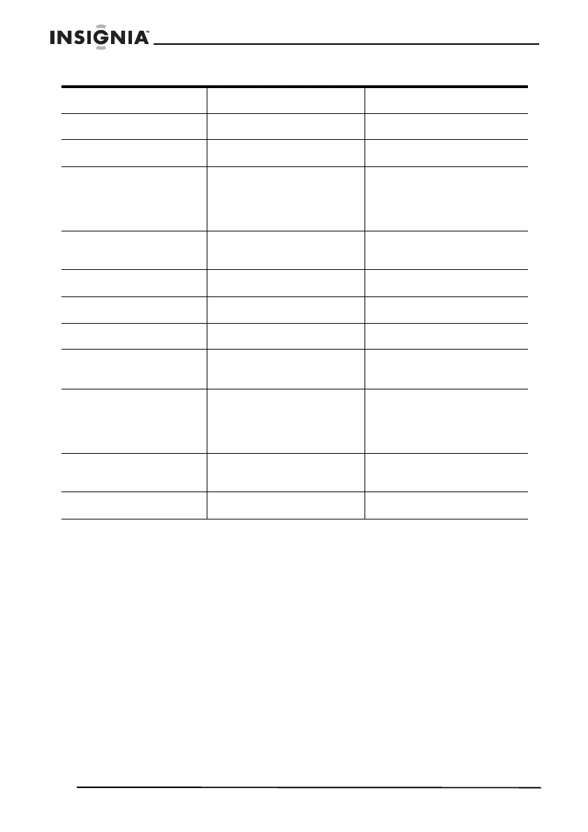 Page #42 background image