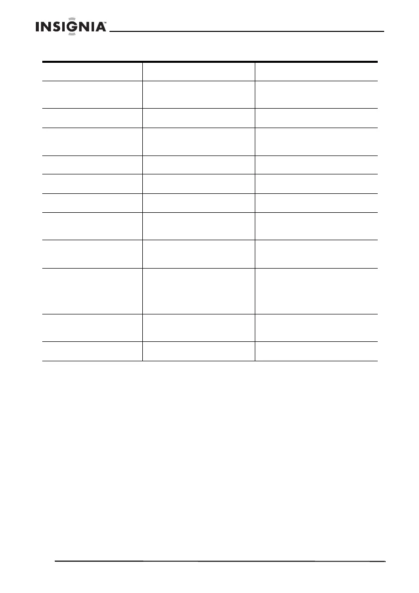 Page #76 background image