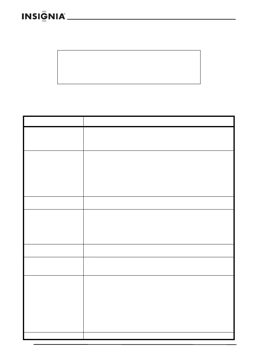 Page #96 background image