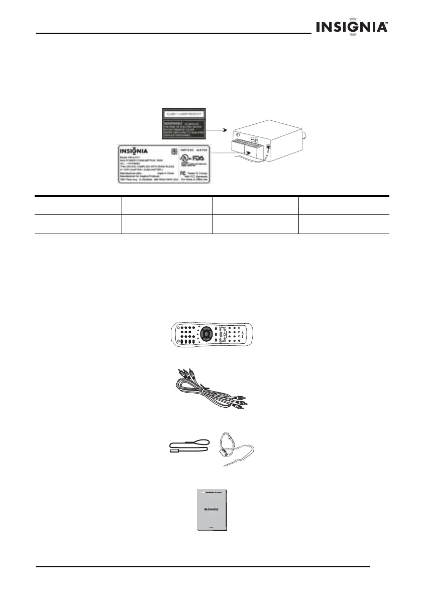 Page #7 background image