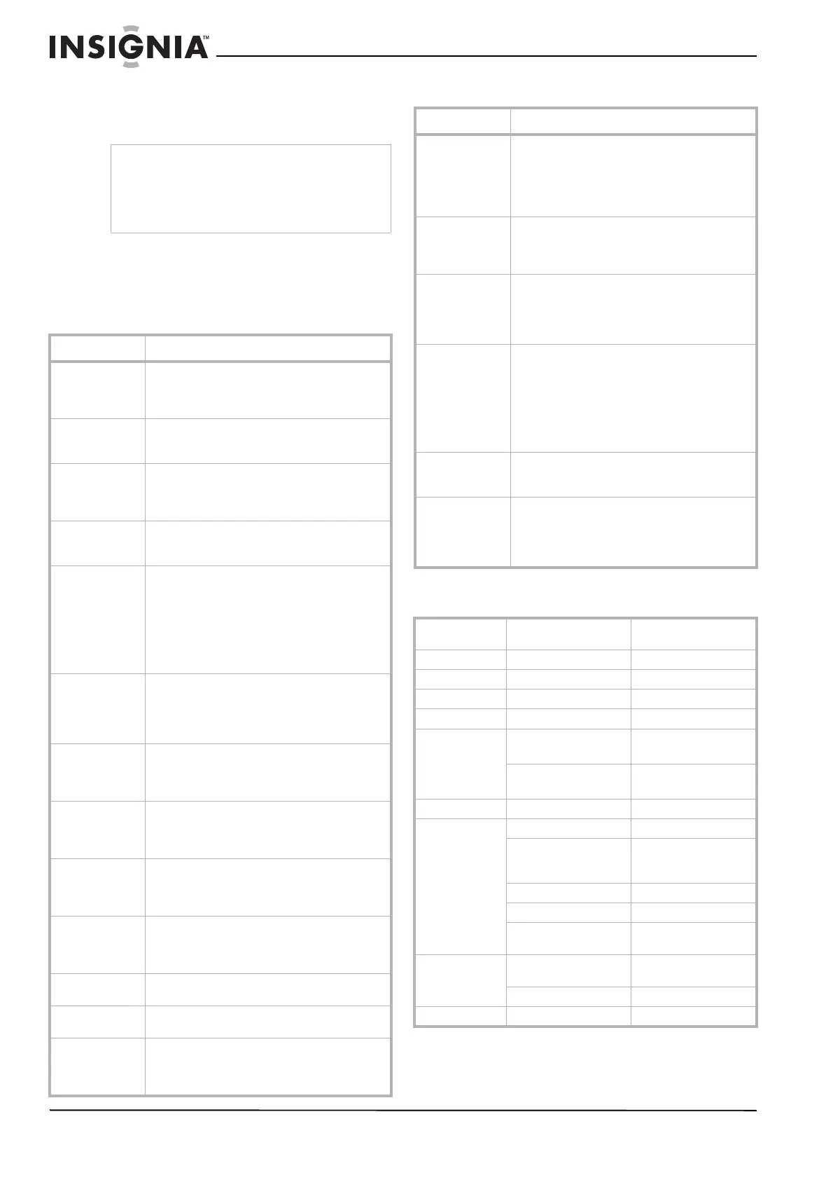 Page #110 background image