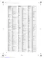 Preview: Code List