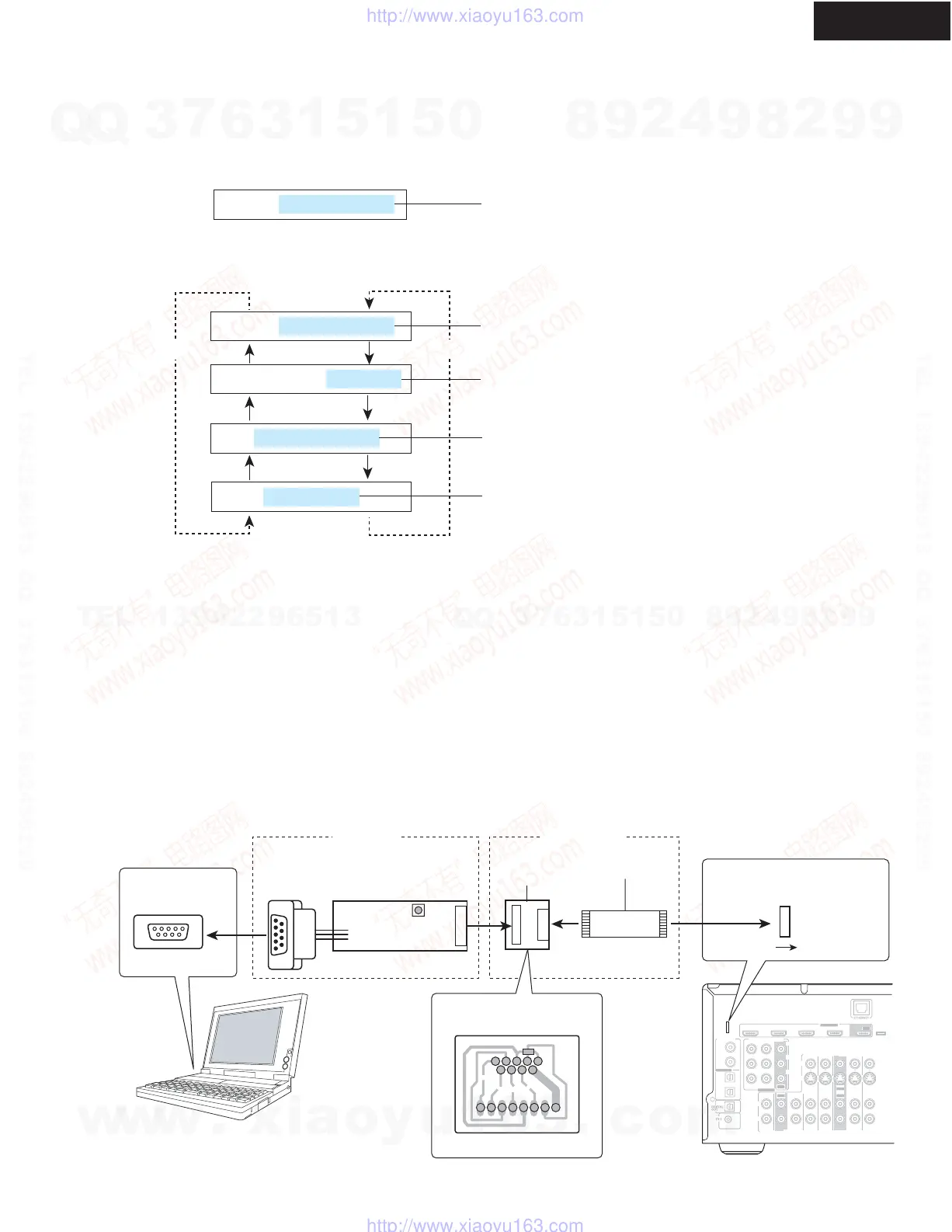 Page #90 background image