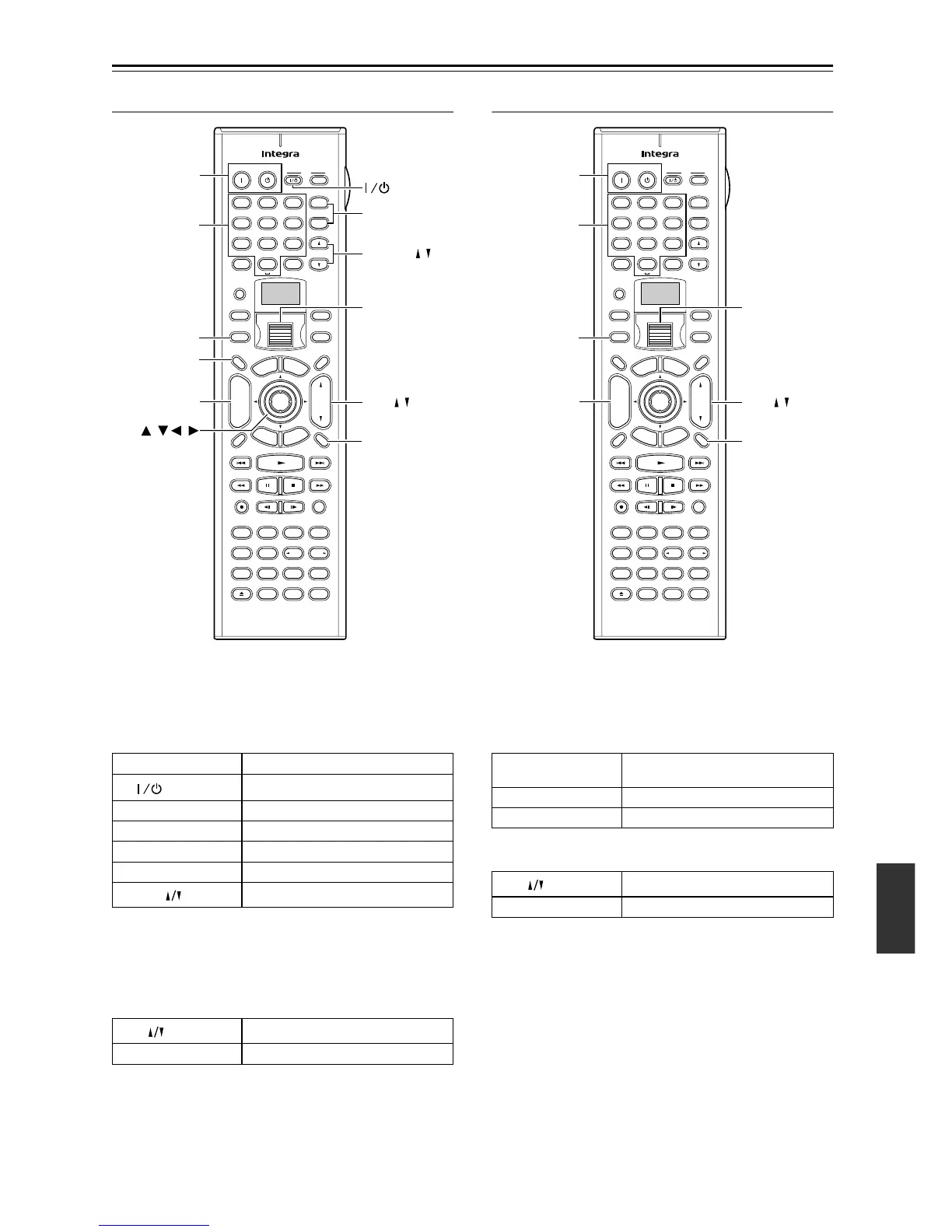 Page #93 background image