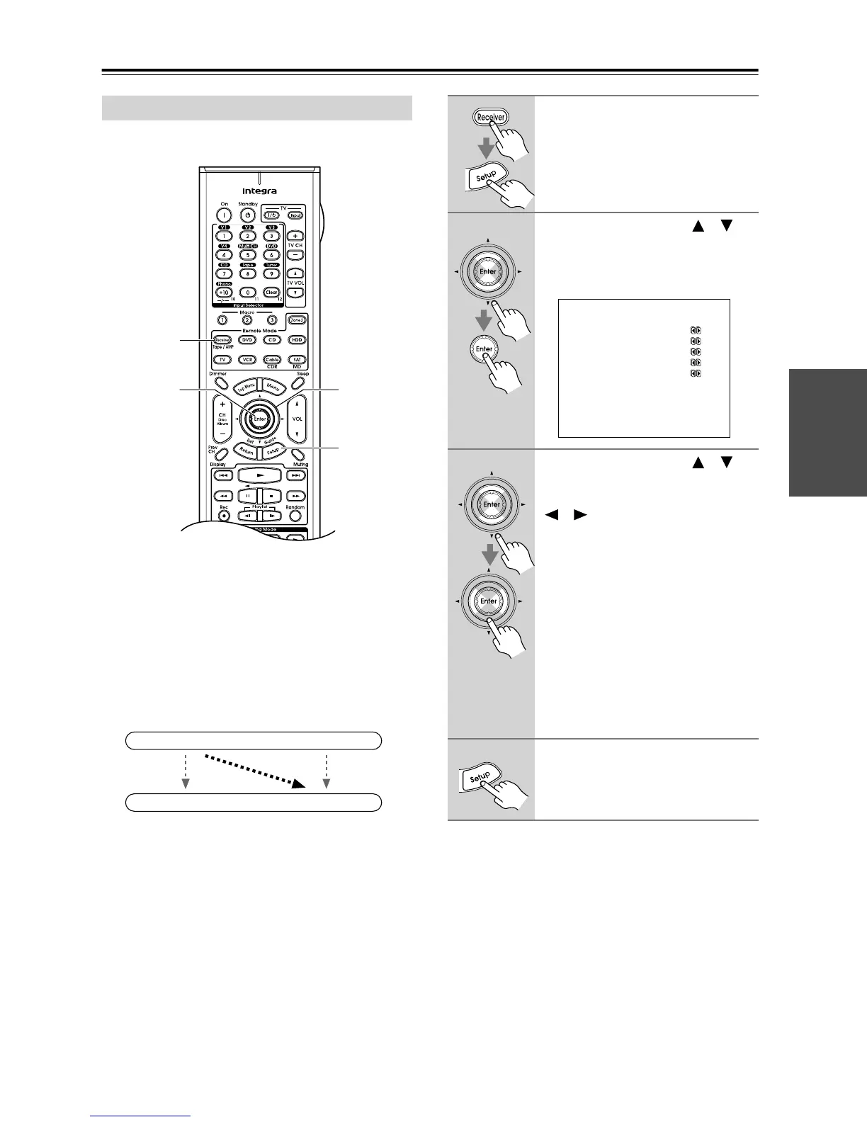 Page #41 background image