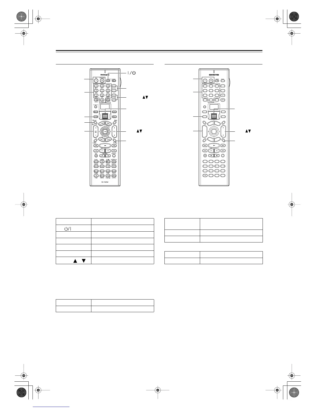 Page #92 background image