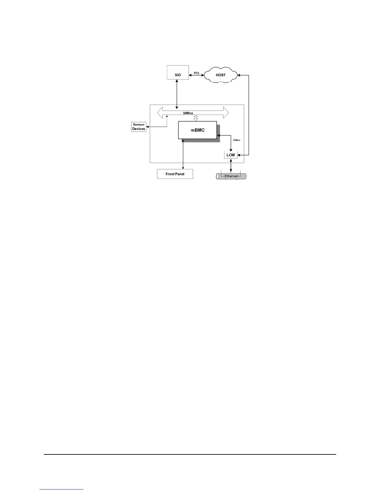 Page #123 background image