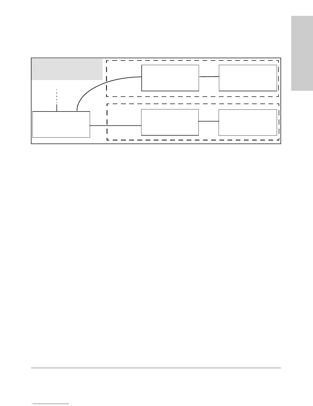 Page #265 background image