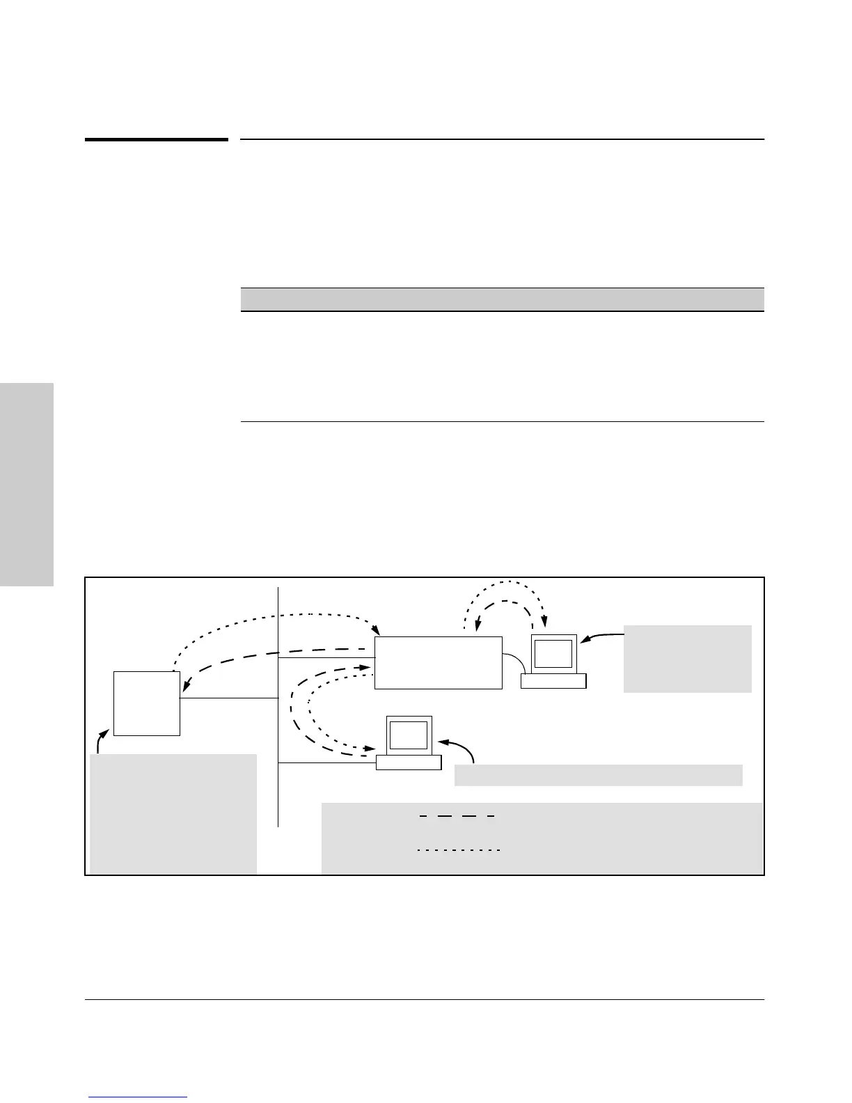 Page #162 background image