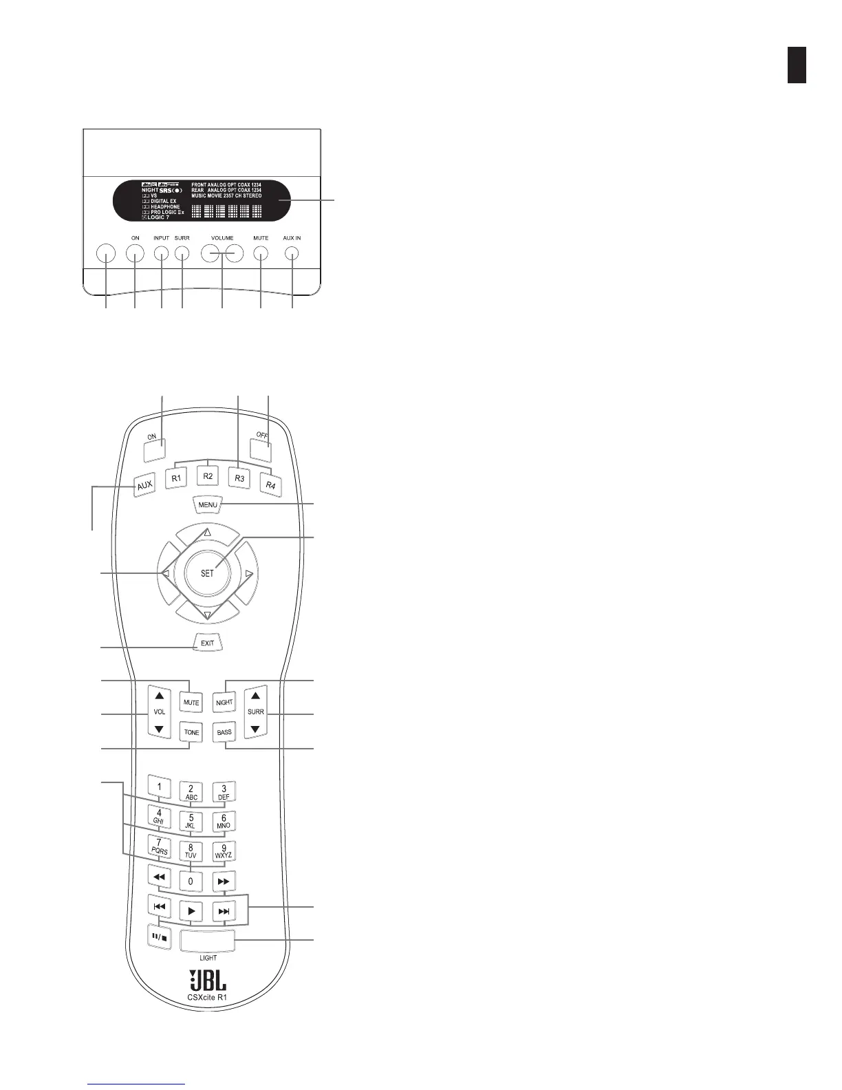 Page #9 background image