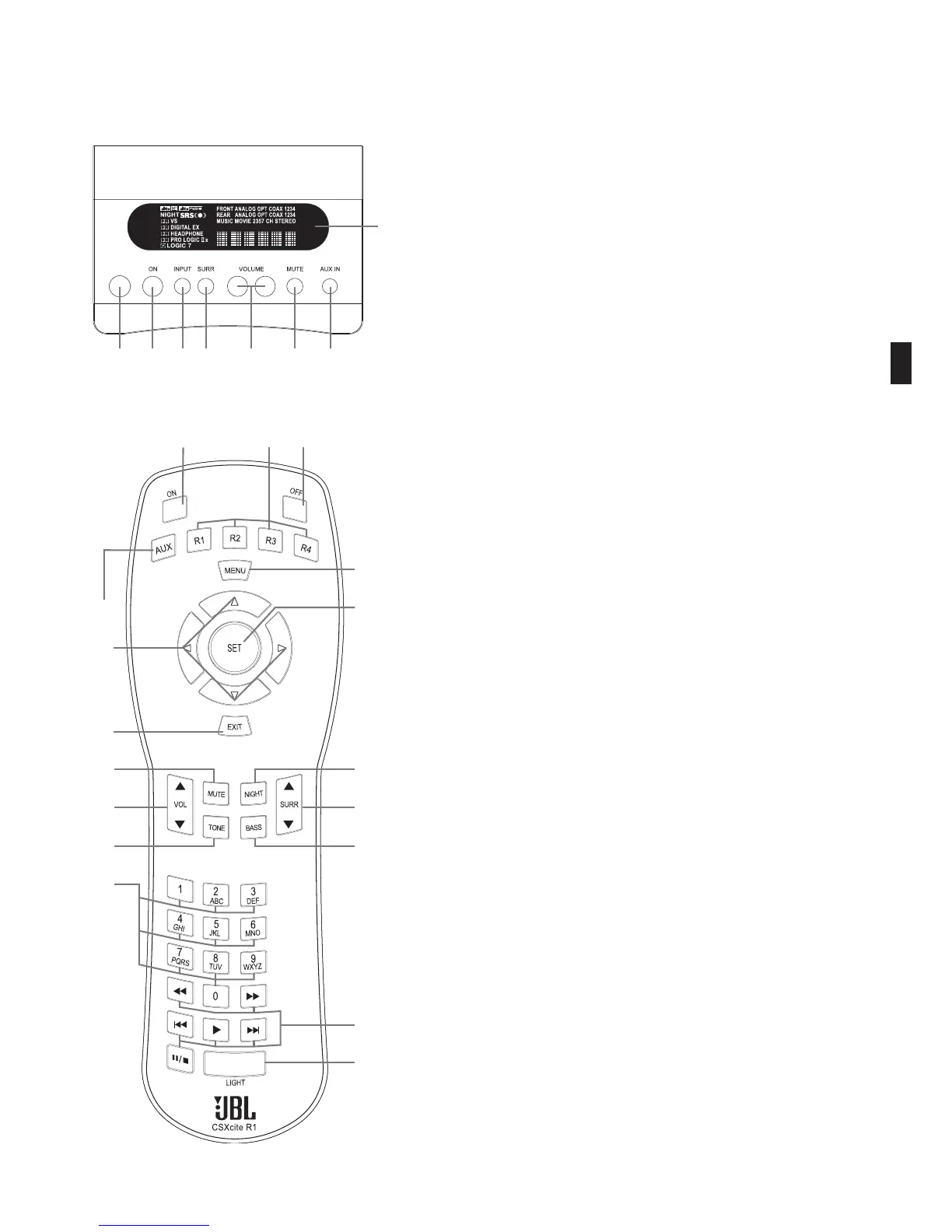 Page #9 background image