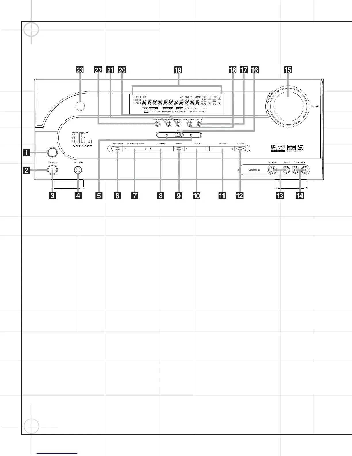 Page #14 background image