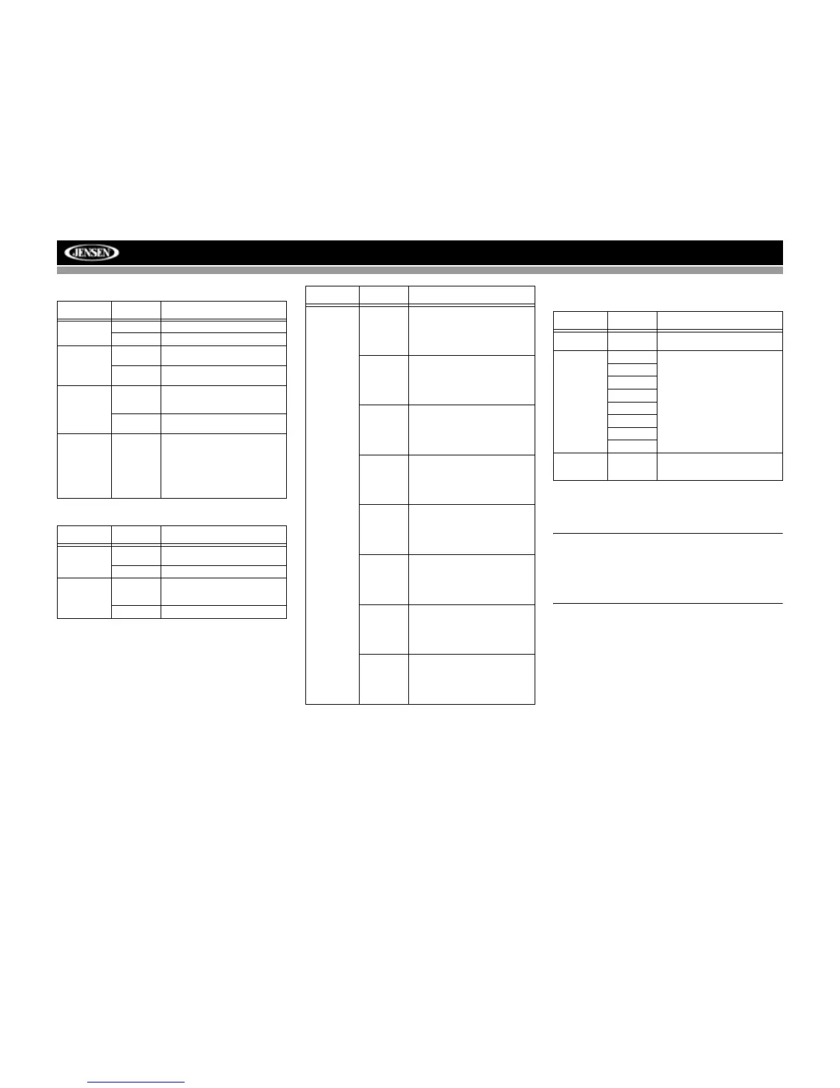 Page #22 background image