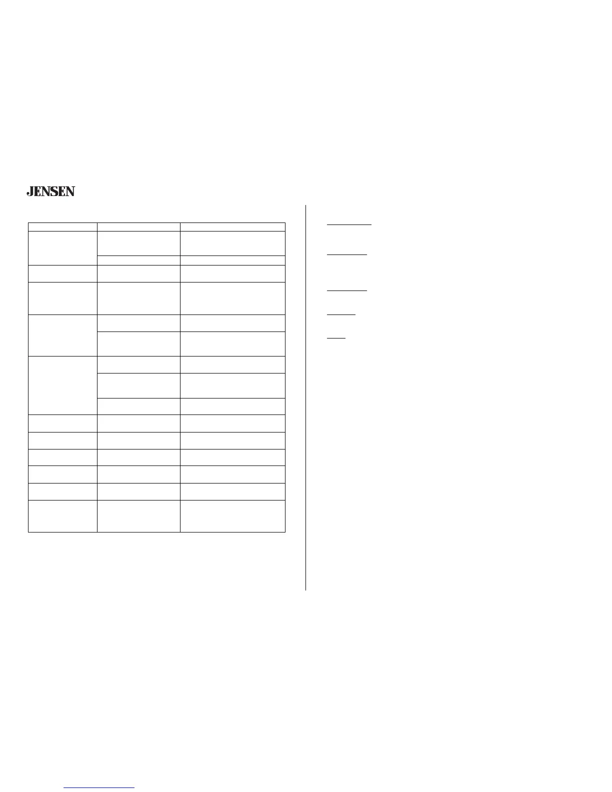 Page #20 background image
