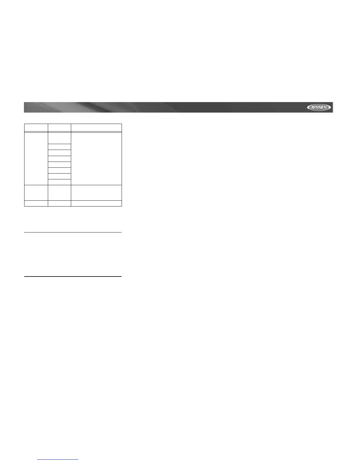 Page #89 background image