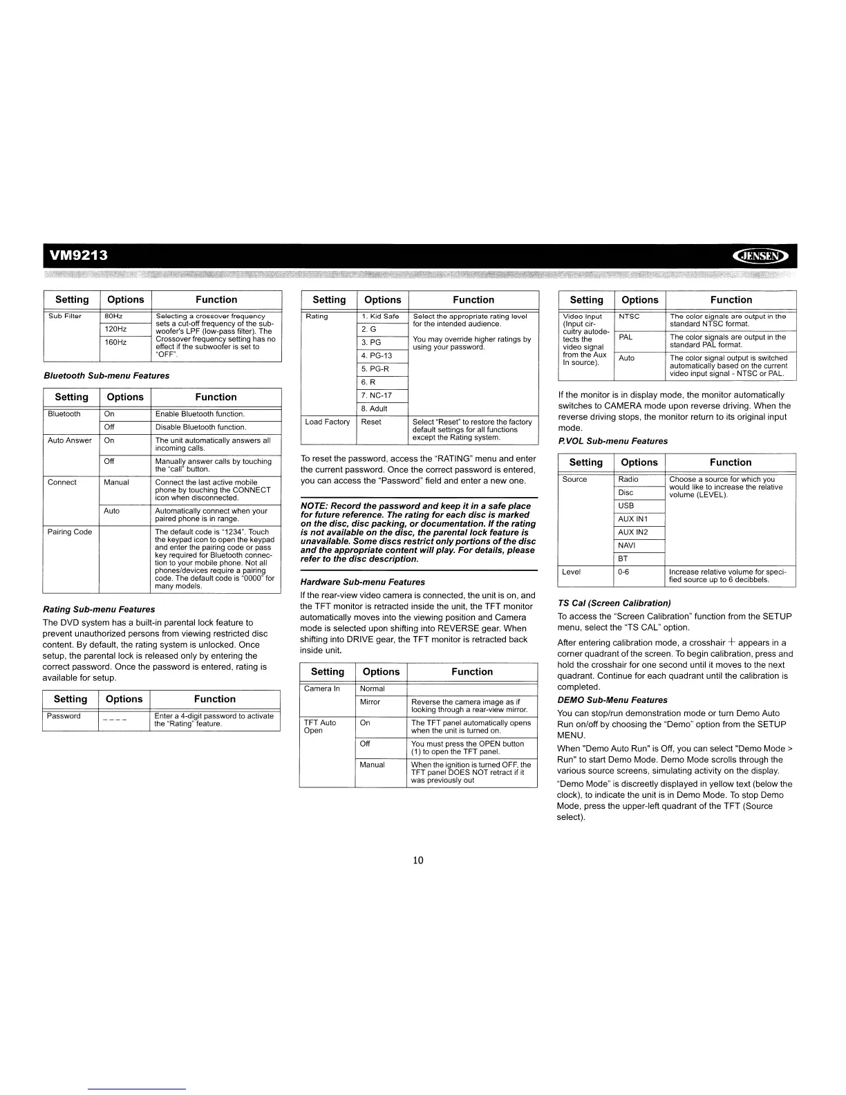 Page #12 background image
