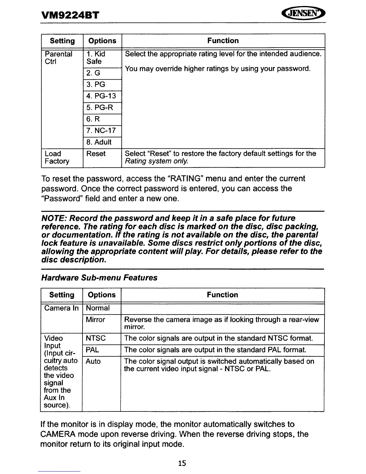 Page #18 background image