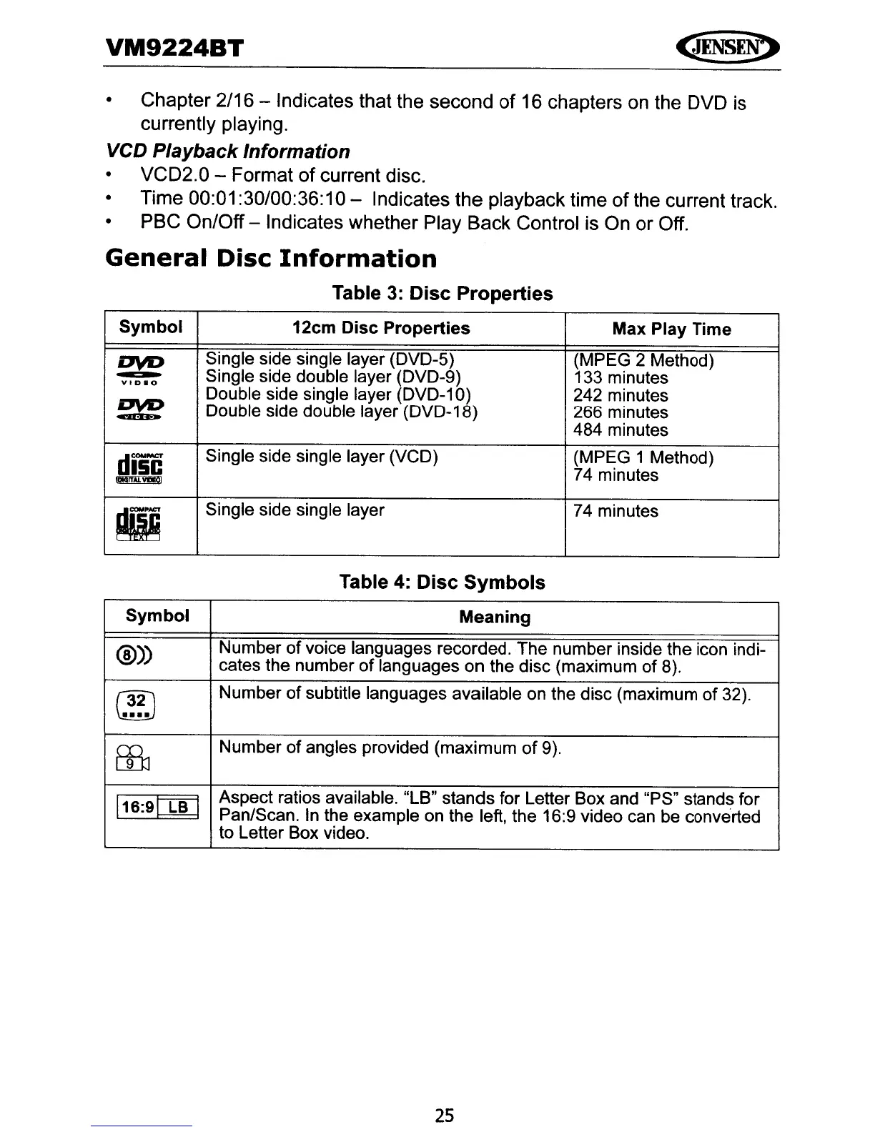 Page #28 background image